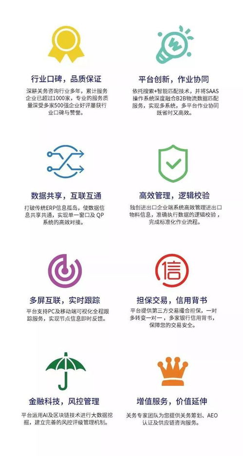 回訪探秘 豐田通商如何借力信息系統(tǒng)集成服務(wù)，破解上千種商品的快速規(guī)范報(bào)關(guān)難題